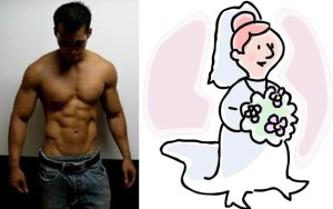 Really?  Can I get six-pack abs in a week with no effort?  And do I really want a Russian bride?